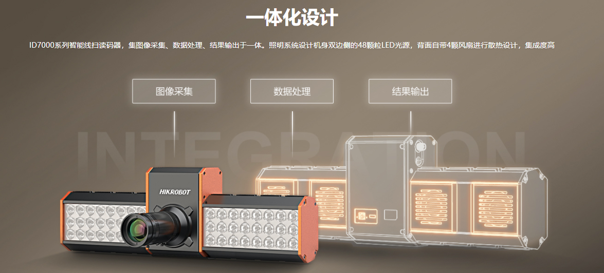 ������Hikvision��8K ������ɨ������-MV-ID7080M-35F-WHA-�����ſƣ��������Ƽ����޹�˾