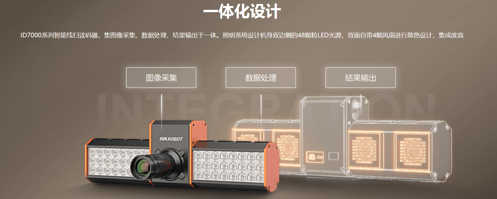 ���ܶ���ح����ID7000ϵ�����ܶ�����MV-ID7080M-35F-WHA-�����ſƣ��������Ƽ����޹�˾