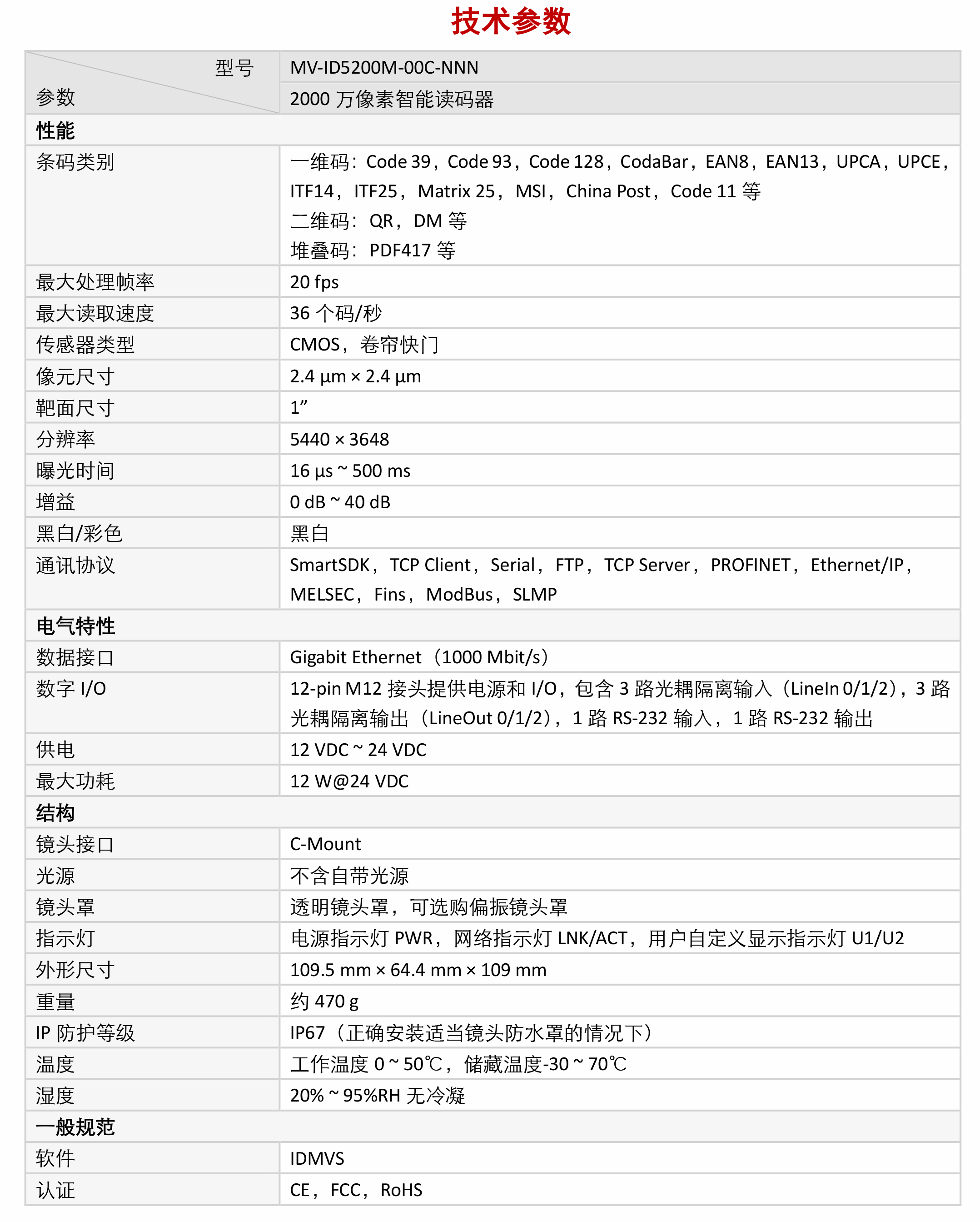 智能读码丨海康ID5000系列 MV-ID5200M-00C-NNN 2000万像素全功能型工业读码器插图5 智能读码丨海康ID5000系列 MV-ID5200M-00C-NNN 2000万像素全功能型工业读码器-麒云信科(北京)科技有限公司