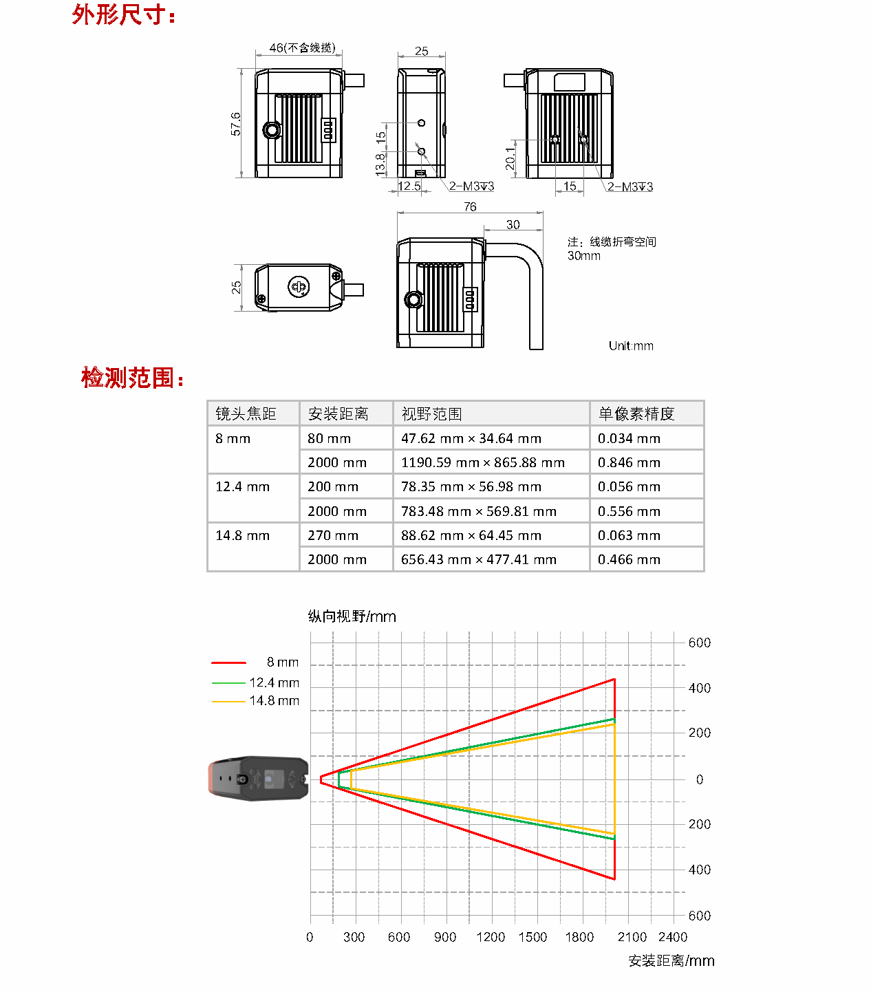 MV-SC2016EC 160万像素彩色SC2000E视觉传感器插图7 MV-SC2016EC 160万像素彩色SC2000E视觉传感器-麒云信科(北京)科技有限公司