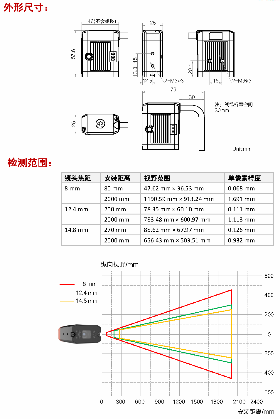 MV-SC2004EM 40万像素黑白SC2000E视觉传感器插图7 MV-SC2004EM 40万像素黑白SC2000E视觉传感器-麒云信科(北京)科技有限公司
