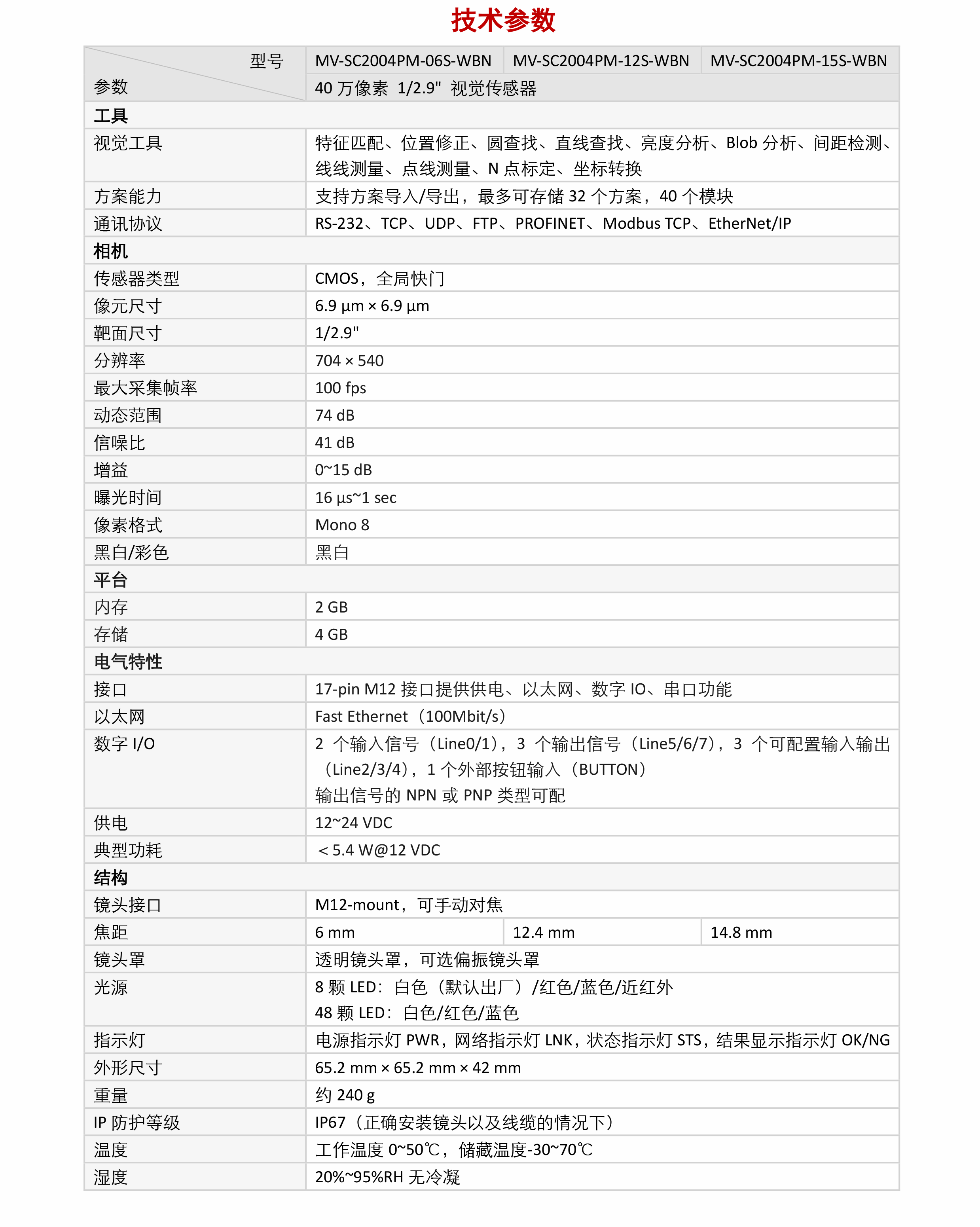 MV-SC2004PM 40�����غڰ�SC2000�Ӿ�������Pro��-�����ſƣ��������Ƽ����޹�˾