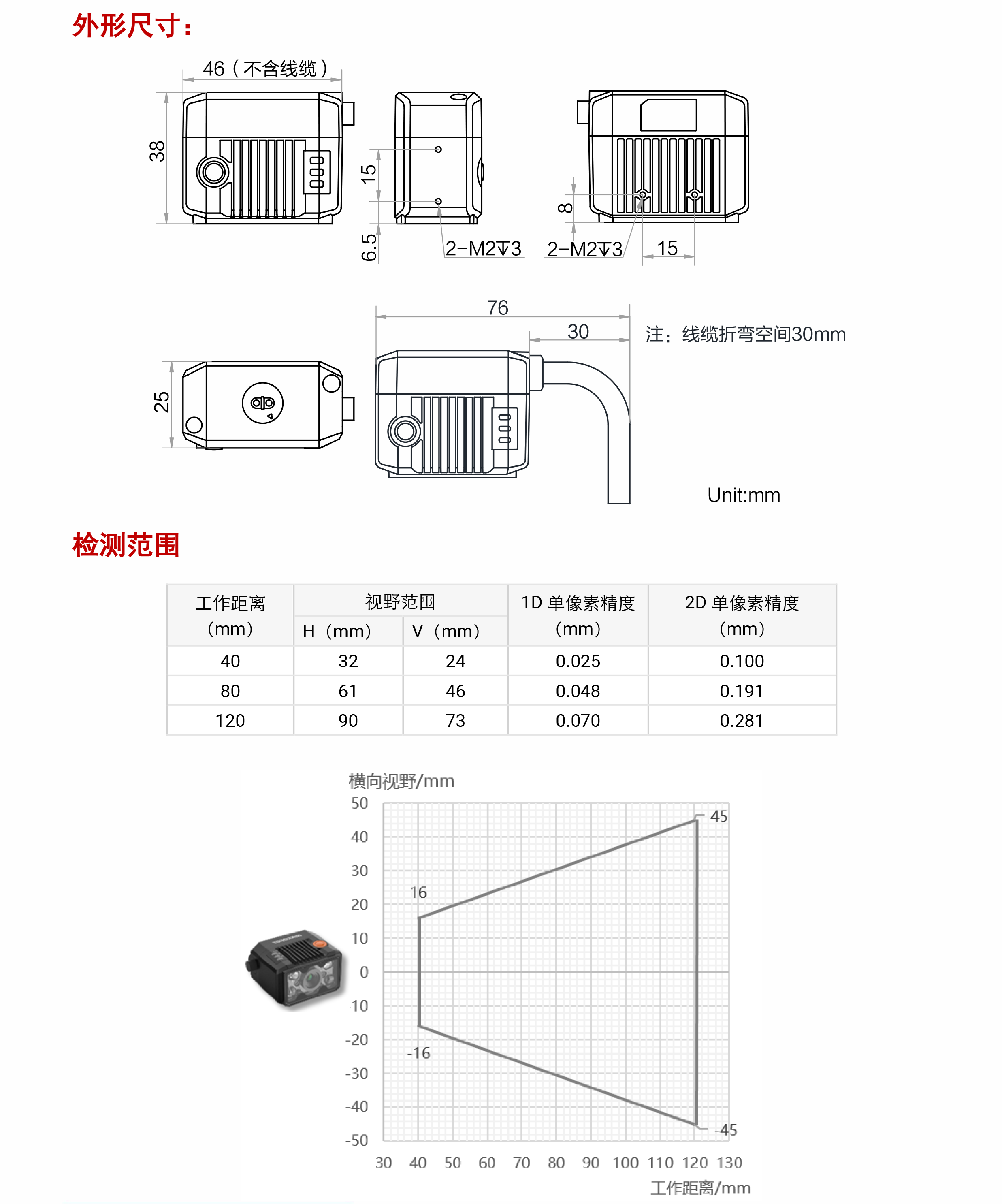 智能读码丨海康机器人MV-ID2013M 130 万像素极小型智能读码器插图4 智能读码丨海康机器人MV-ID2013M 130 万像素极小型智能读码器-麒云信科(北京)科技有限公司