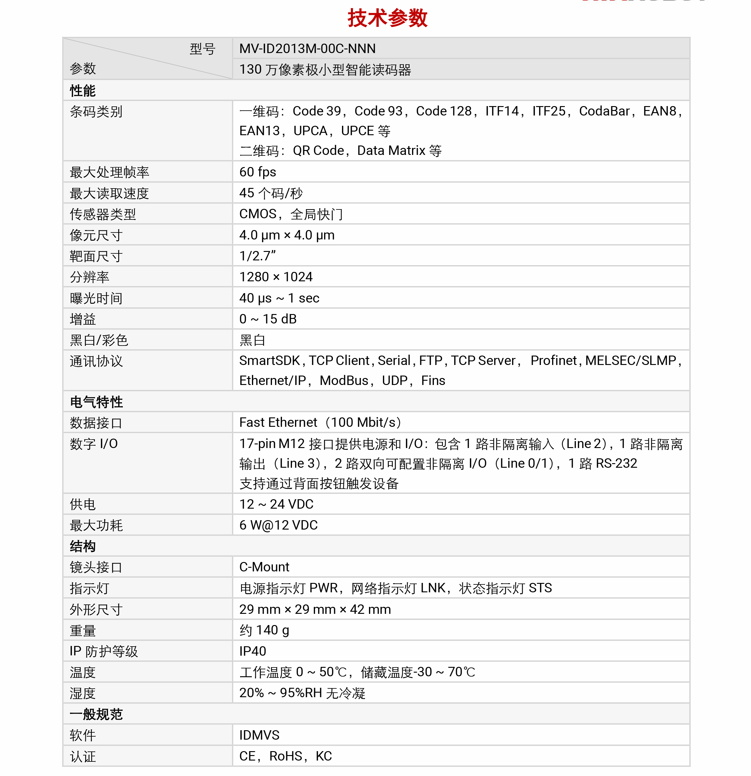 ���ܶ���ح����������MV-ID2013M-00C-NNN 130 �����ؼ�С�����ܶ�����-�����ſƣ��������Ƽ����޹�˾