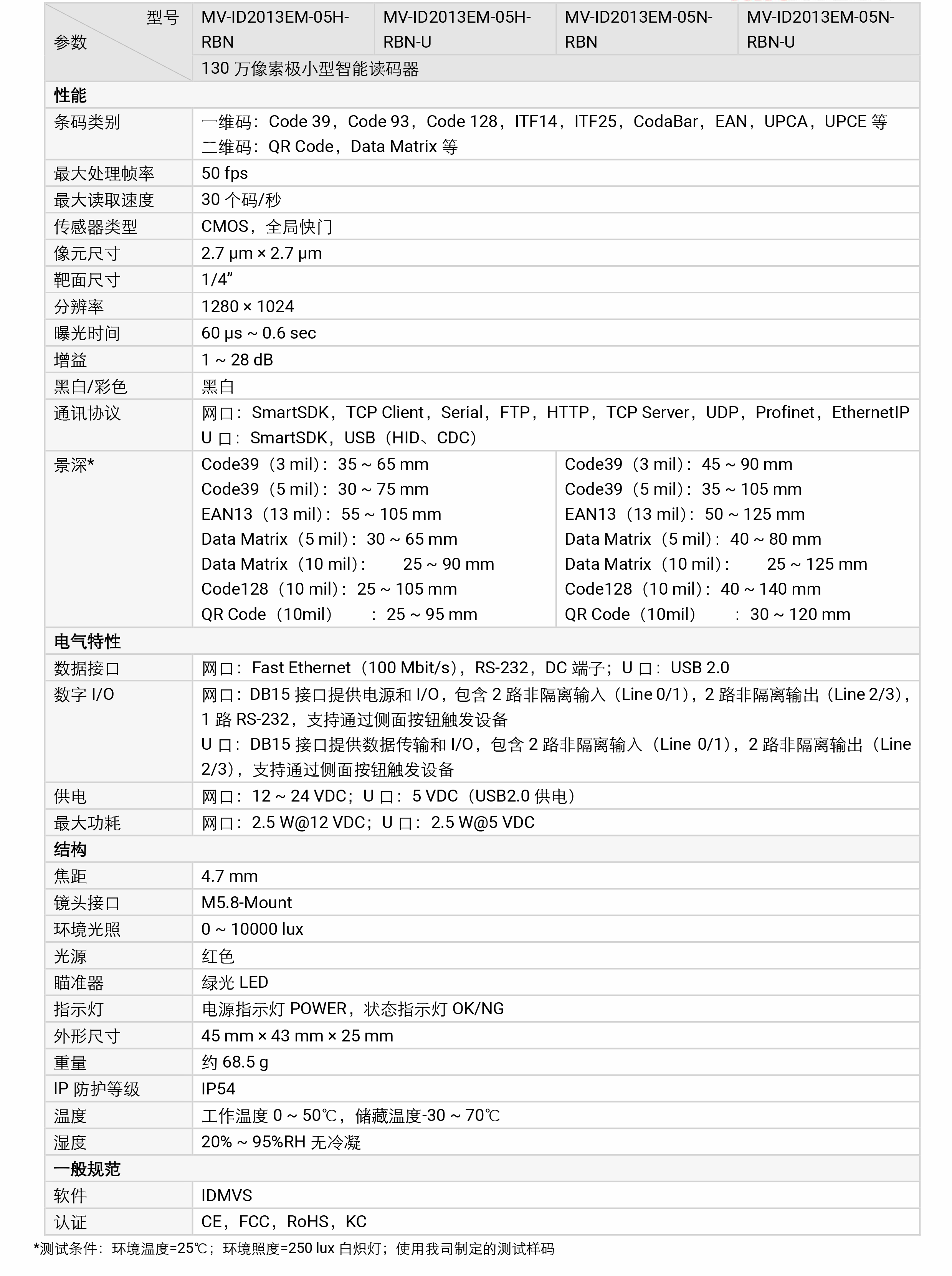 ���ܶ���ح����������MV-ID2013EM 130 �����ؼ�С�����ܶ�����-�����ſƣ��������Ƽ����޹�˾