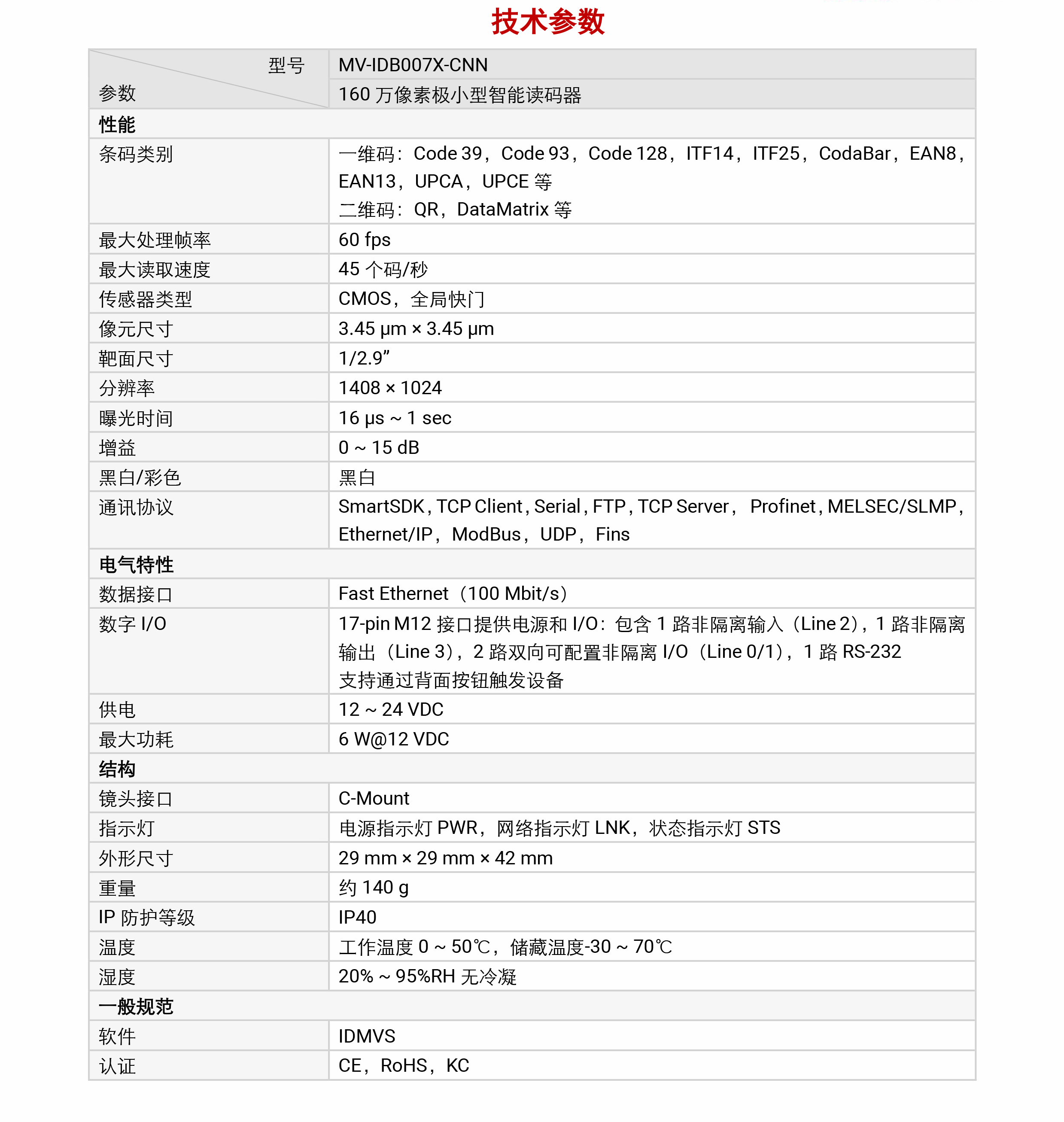 智能读码丨海康机器人MV-IDB007X-CNN 160 万像素极小型智能读码器插图4 智能读码丨海康机器人MV-IDB007X-CNN 160 万像素极小型智能读码器-麒云信科(北京)科技有限公司