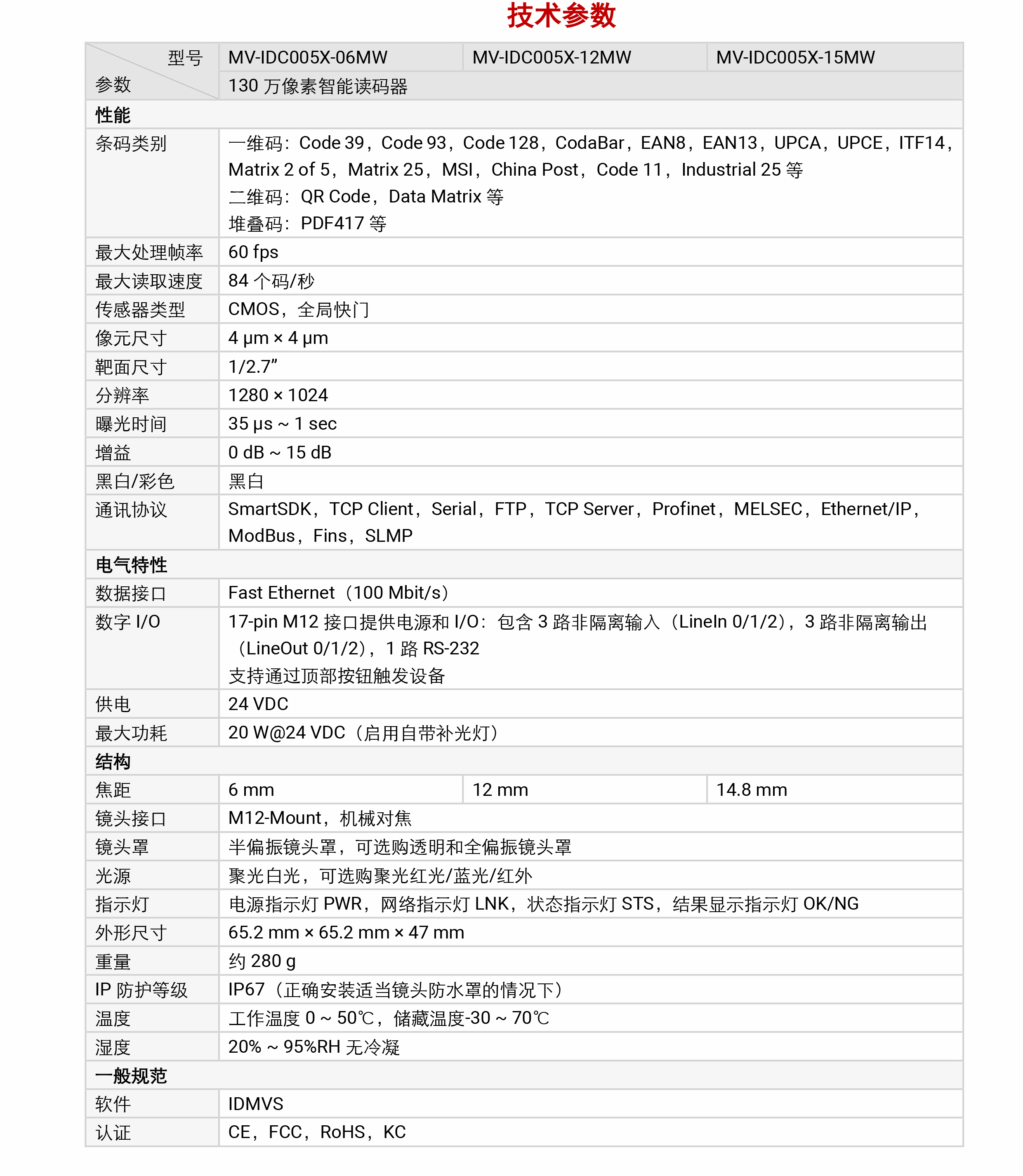 智能读码丨海康机器人ID3000系列 MV-IDC005X 130 万像素智能读码器插图4 智能读码丨海康机器人ID3000系列 MV-IDC005X 130 万像素智能读码器-麒云信科(北京)科技有限公司