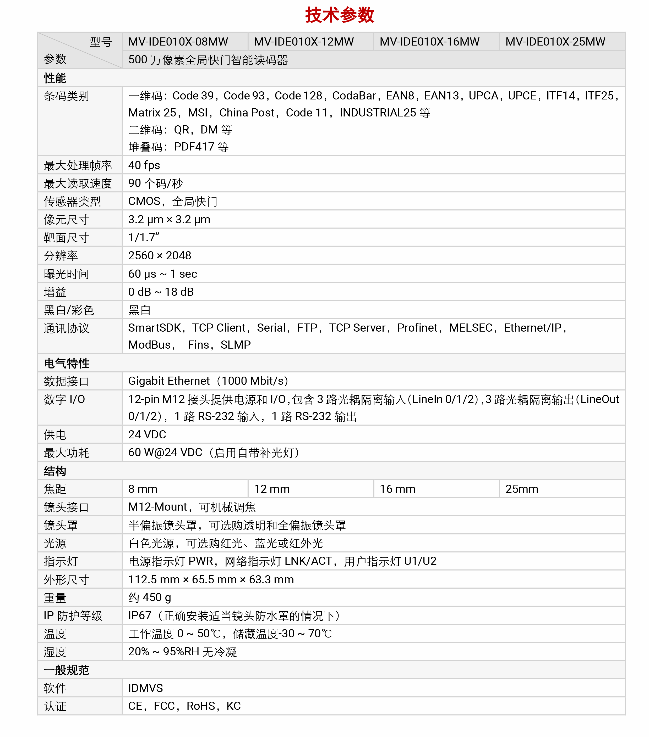 智能读码丨海康机器人 MV-IDE010X 500 万像素全局快门智能读码器插图4 智能读码丨海康机器人 MV-IDE010X 500 万像素全局快门智能读码器-麒云信科(北京)科技有限公司