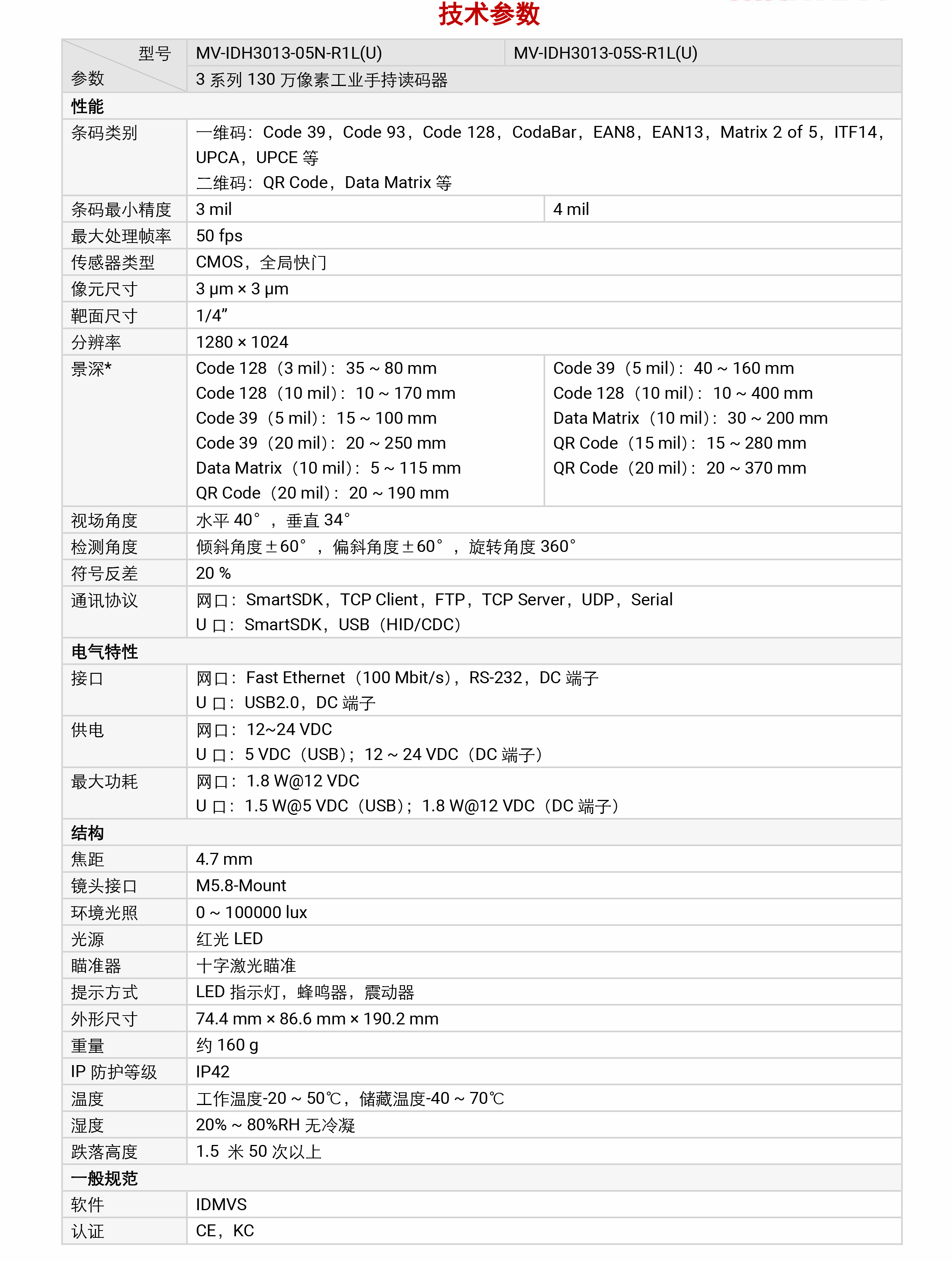 �ֳ�ʽ��ǹح����������MV-IDH3013 3 ϵ�� 130 �����ع�ҵ�ֳֶ�����-�����ſƣ��������Ƽ����޹�˾