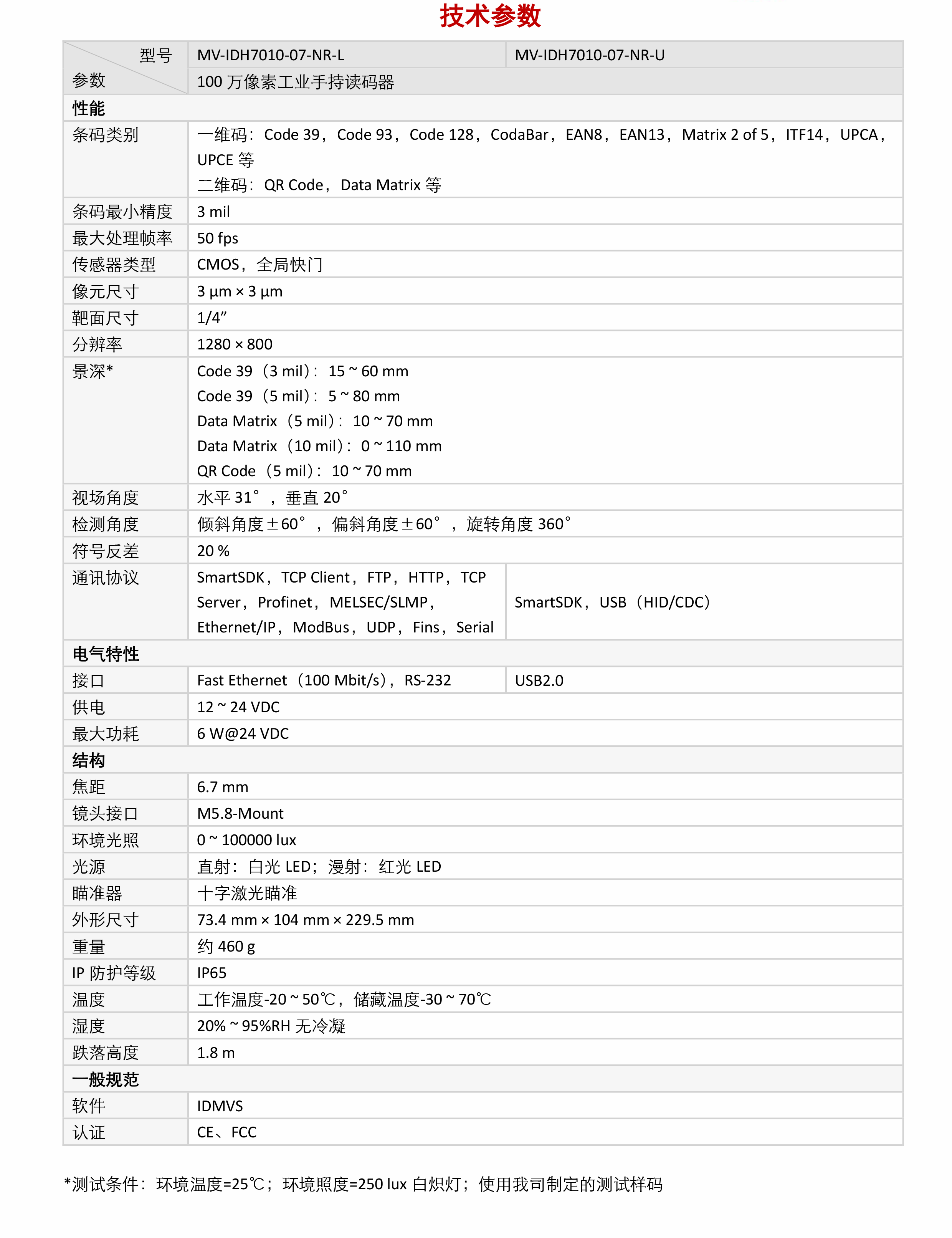 �ֳ�ʽ��ǹح����������MV-IDH7000 100 �����ع�ҵ�ֳֶ�����-�����ſƣ��������Ƽ����޹�˾