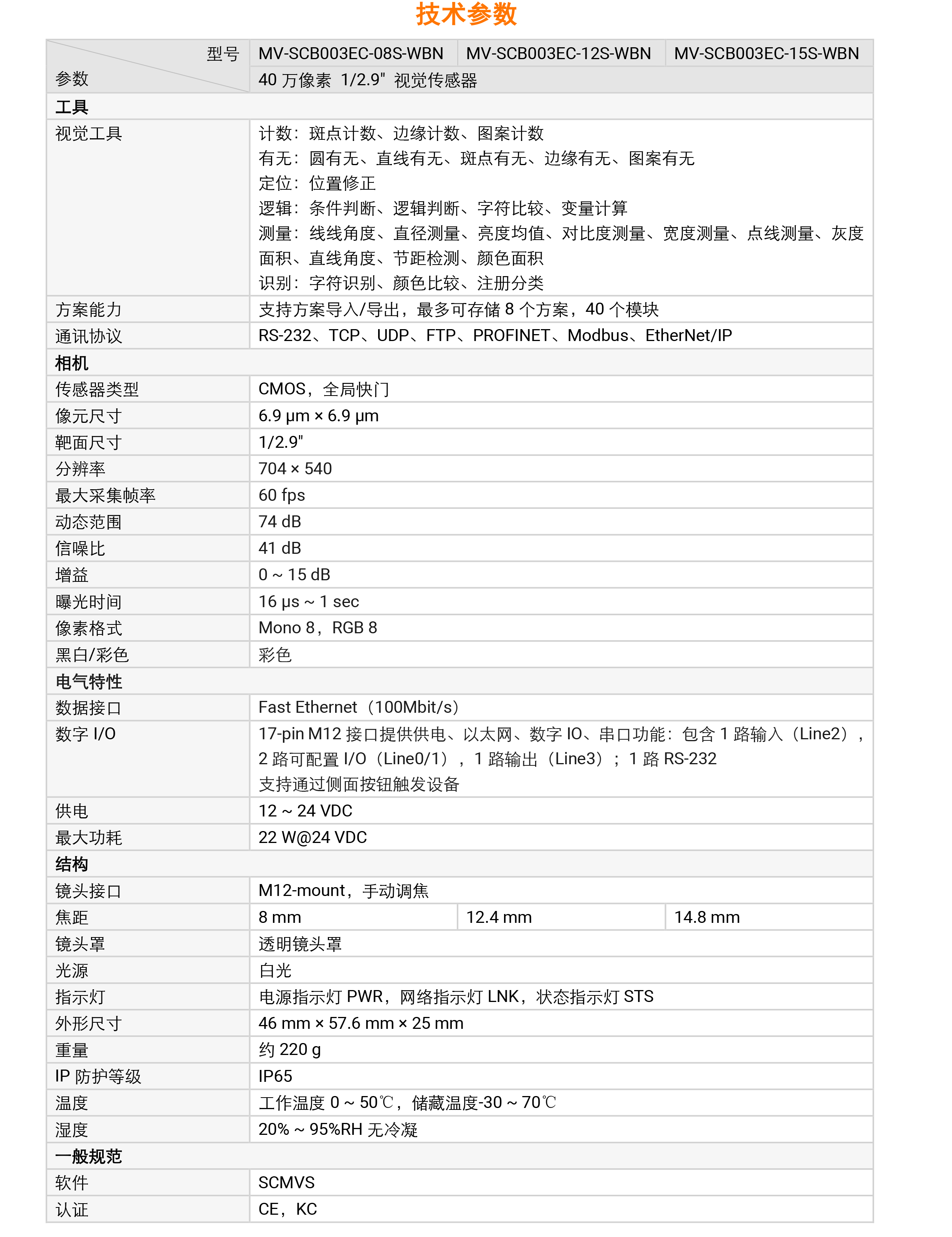 �Ӿ�������ح���������� MV-SCB003EC 40������1/2.9���ɫ�Ӿ�������-�����ſƣ��������Ƽ����޹�˾