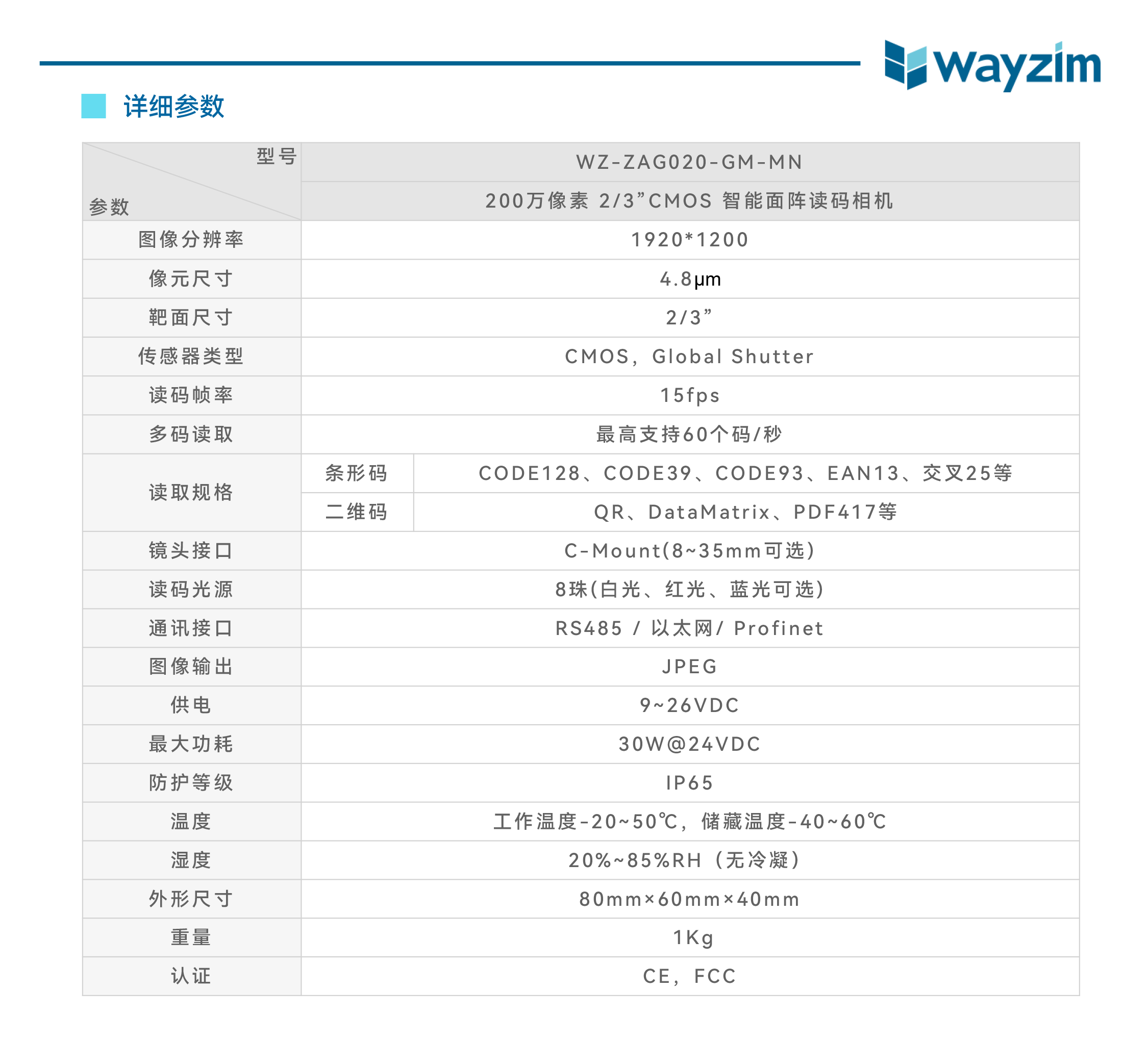 智能读码丨中科微至(wayzim)WZ-ZAG020-GM-MN 智能面阵读码相机插图3 智能读码丨中科微至(wayzim)WZ-ZAG020-GM-MN 智能面阵读码相机-麒云信科(北京)科技有限公司