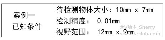 技术分享丨如何计算相机分辨率和镜头选型插图 技术分享丨如何计算相机分辨率和镜头选型-麒云信科(北京)科技有限公司