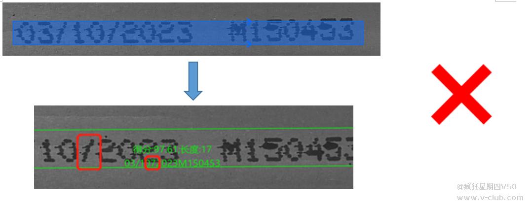 技术分享丨智能相机-深度学习OCR训练及优化指南插图2 技术分享丨智能相机-深度学习OCR训练及优化指南-麒云信科(北京)科技有限公司