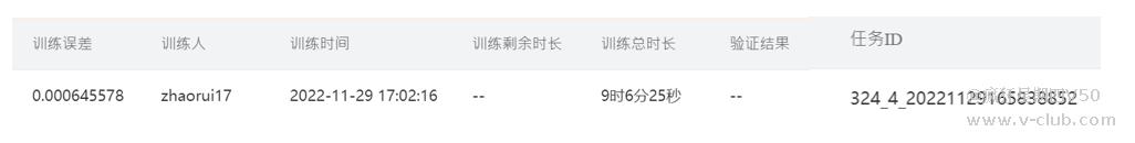 技术分享丨智能相机-深度学习OCR训练及优化指南插图6 技术分享丨智能相机-深度学习OCR训练及优化指南-麒云信科(北京)科技有限公司