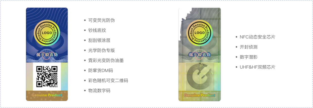 ��������оƬ�ķ�α��ǩ