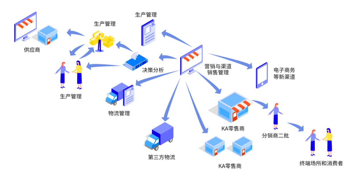 ��ˮ���Ľ������