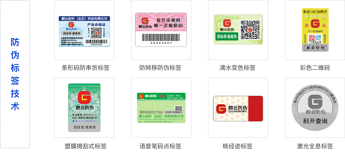 ��α��ǩ����