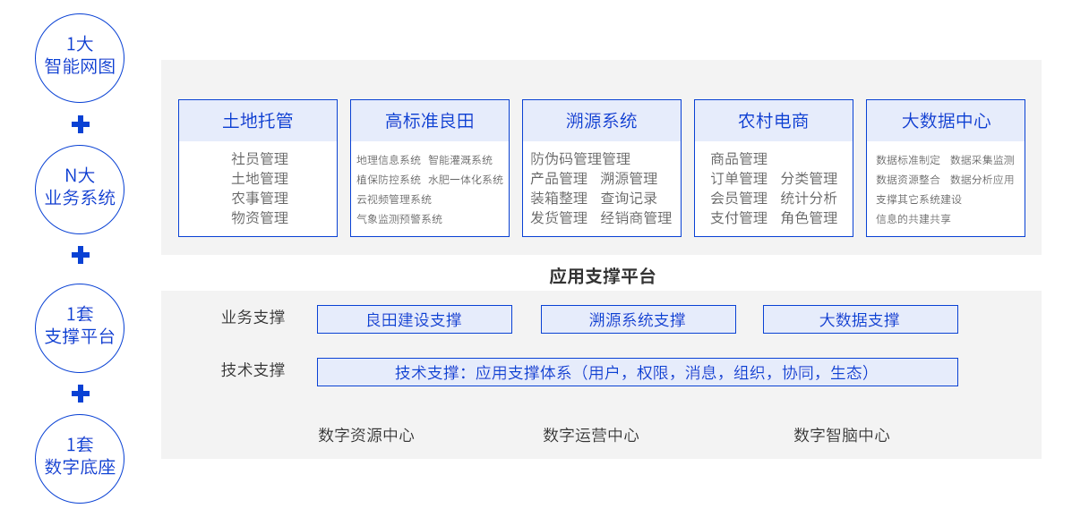 ũ��Ʒ�������ͼ