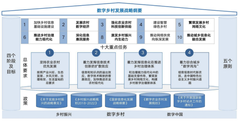 ũ��Ʒ��ҵ�ص�