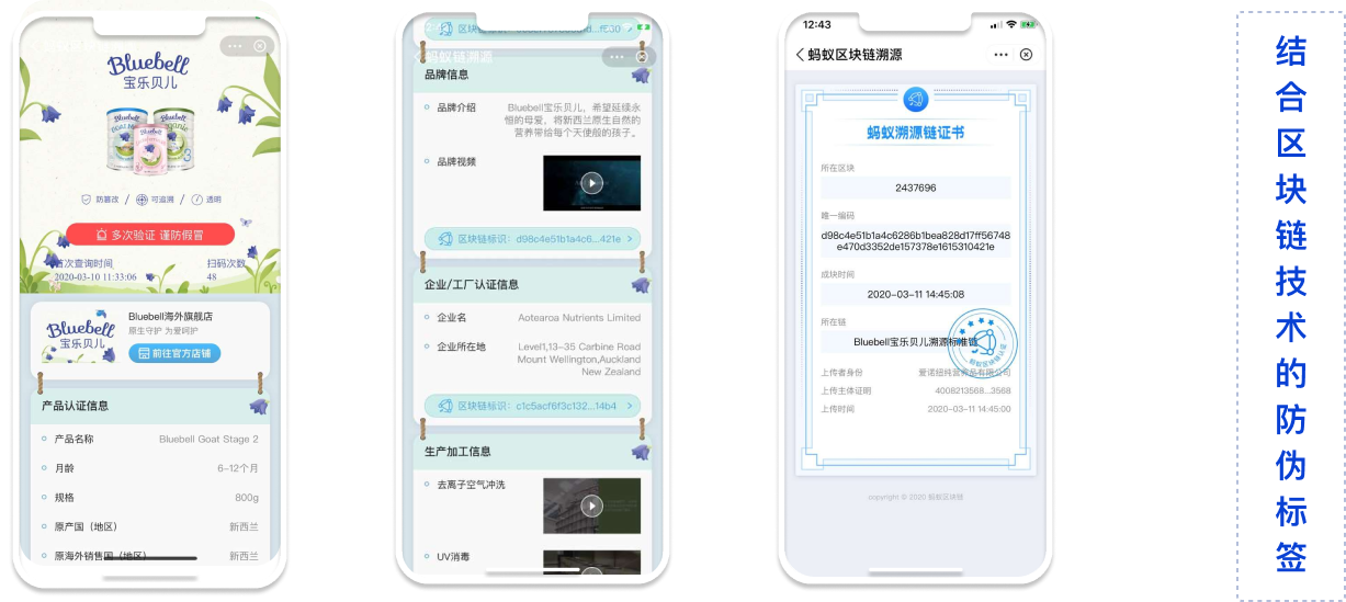 ��������������ķ�α��ǩ