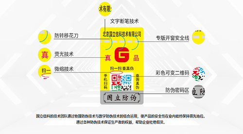 ��α��ǩ���ͼ�������ԭ��